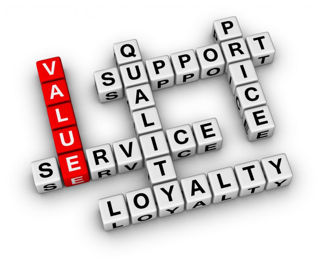 Value, Service, Support
